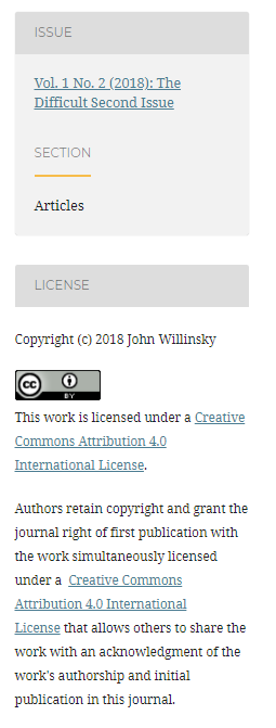The display of licensing information in OJS 3 public interface.