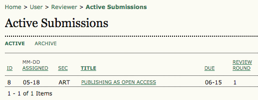 Active Submissions