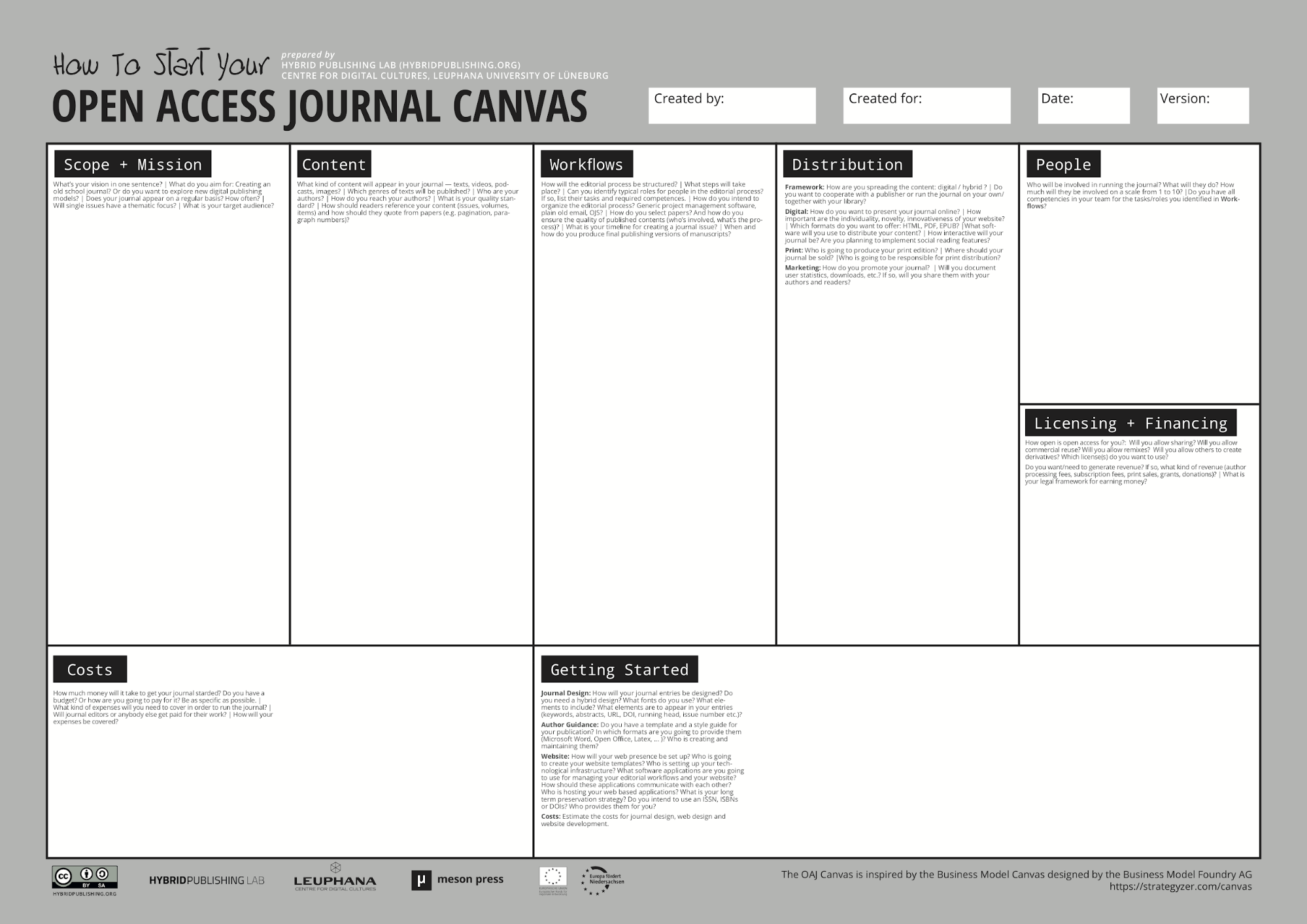 Blank Open Access Journal planning sheet.