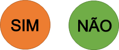 Um círculo laranja com a palavra SIM e um círculo verde com a palavra NÃO.