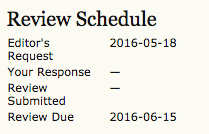 Review Schedule
