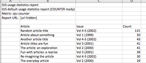 Results in .csv format returned from the above custom report.