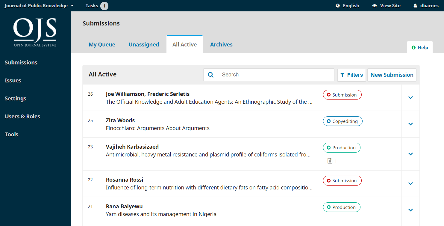 The All Active tab in the Submissions dashboard.